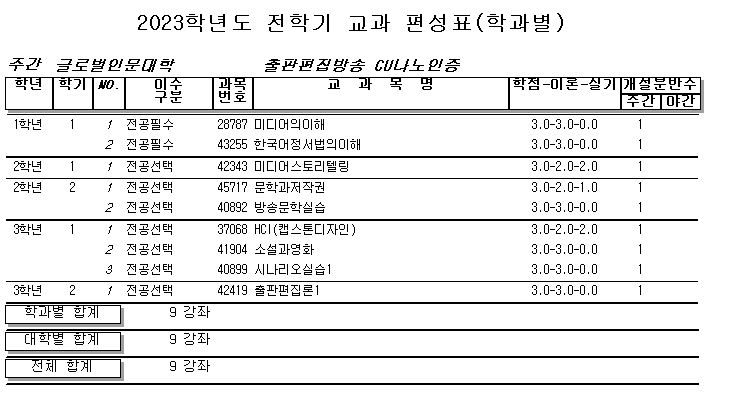2023학년도 교육과정 편성표